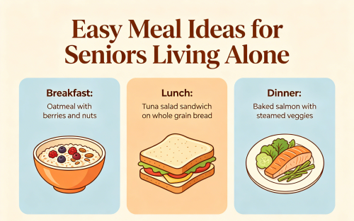 Simple and Nutritious Meal Ideas for Seniors Living Alone