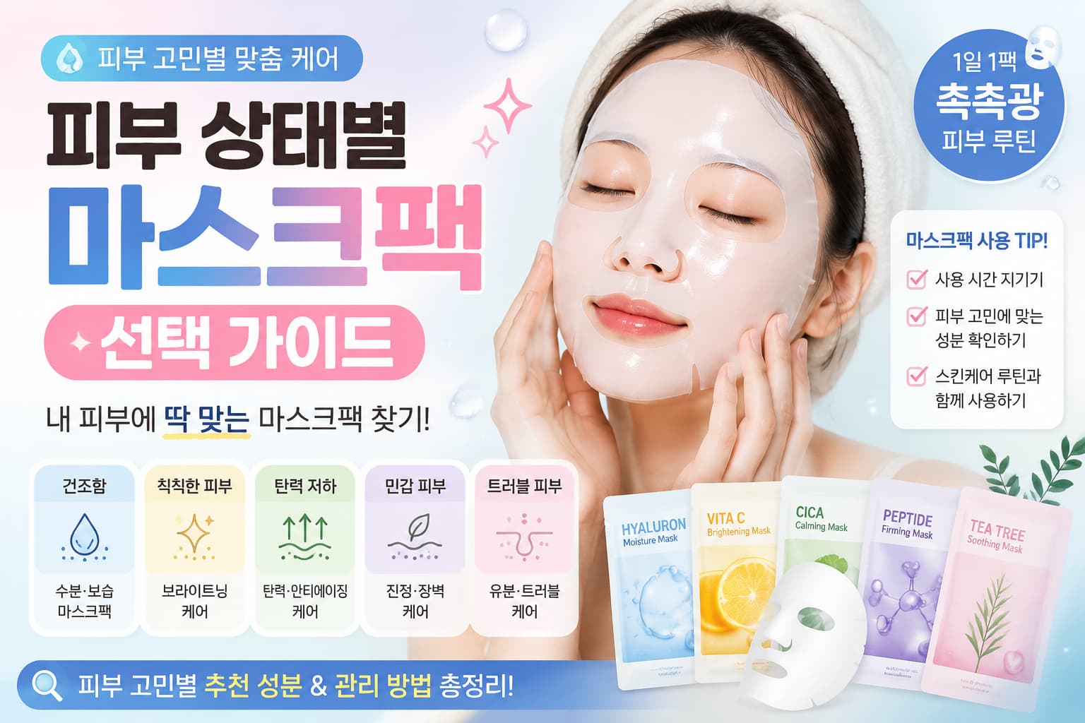피부 상태별 마스크팩 선택 가이드|촉촉한 피부를 위한 올바른 관리 방법